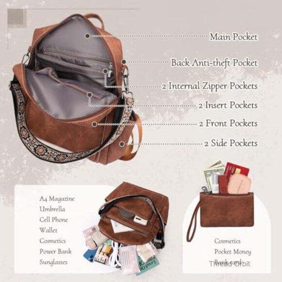 Waterproof Faux Leather Anti-Theft Backpack Purse Convertible Shoulder Bag main image 5